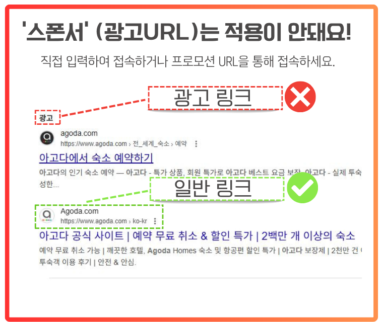 광고 링크와 일반 링크의 검색결과 차이 구글 검색 결과에서 광고 링크와 일반 링크의 시각 차이. 광고(스폰서)를 통해 접속하면 할인코드가 적용되지 않음을 설명.