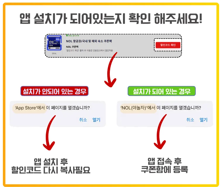 NOL 앱이 설치되어 있어야 할인코드가 정상 등록됩니다. NOL(야놀자) 할인코드를 등록하려면 앱이 설치되어 있어야 함을 안내하는 이미지. 쿠폰의달인에서 할인코드 복사 버튼을 클릭 시, 앱이 설치되어 있지 않으면 ‘App Store에서 열겠습니까?’라는 팝업이 표시되며, 앱 설치 후 할인코드를 다시 복사해야 함.
앱이 설치되어 있는 경우 ‘NOL(야놀자)에서 이 페이지를 열겠습니까?’라는 팝업이 뜨고 자동으로 앱으로 연결됨.