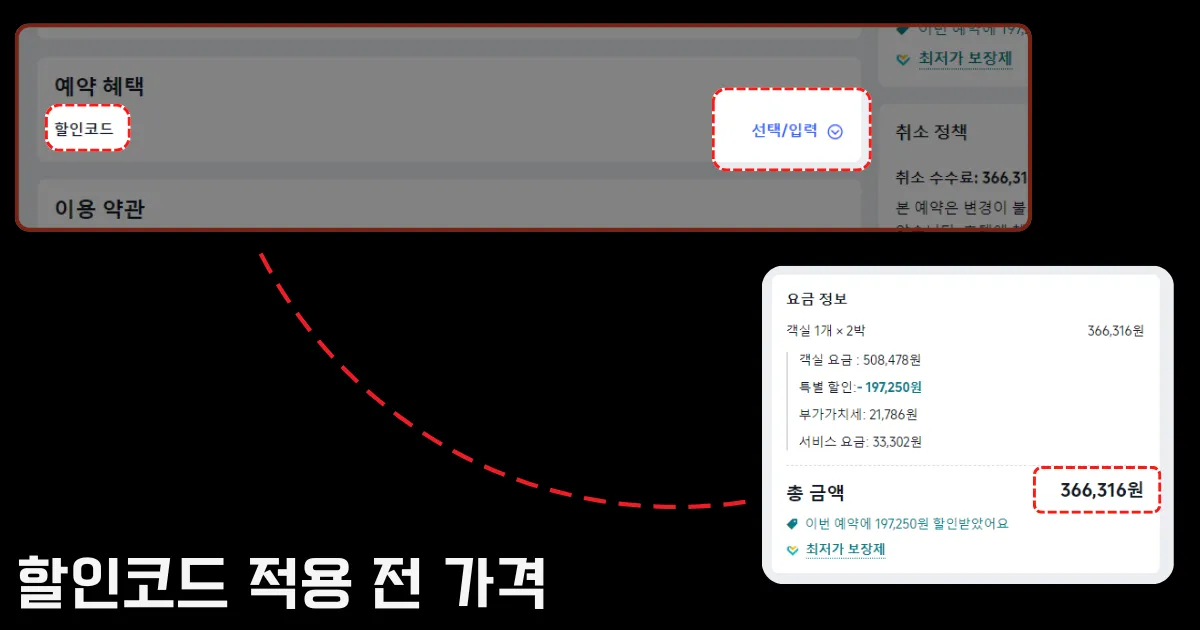 할인코드 적용 전 가격 트립닷컴 예약 화면에서 할인코드가 아직 적용되지 않은 상태를 보여주는 이미지. ‘할인코드’ 입력 섹션이 비활성화된 상태로 표시되어 있고, 우측 요금 정보에는 총 금액 366,316원이 표시되어 있음. 할인코드 입력 전 가격을 강조하기 위해 붉은 점선 박스와 함께 ‘할인코드 적용 전 가격’이라는 설명 문구가 하단에 삽입돼 있음.