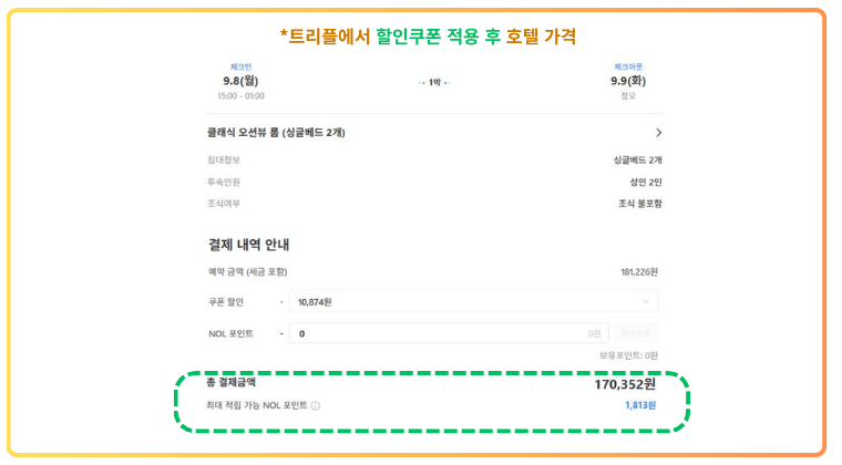 트리플 앱에서 할인쿠폰 적용 후 호텔 결제 금액, 181,226원에서 170,352원으로 10,874원 할인 적용됨 트리플에서 할인쿠폰 적용 후 최종 결제 금액이 170,352원으로 할인된 화면. 총 결제금액을 초록색 테두리로 강조하였음.