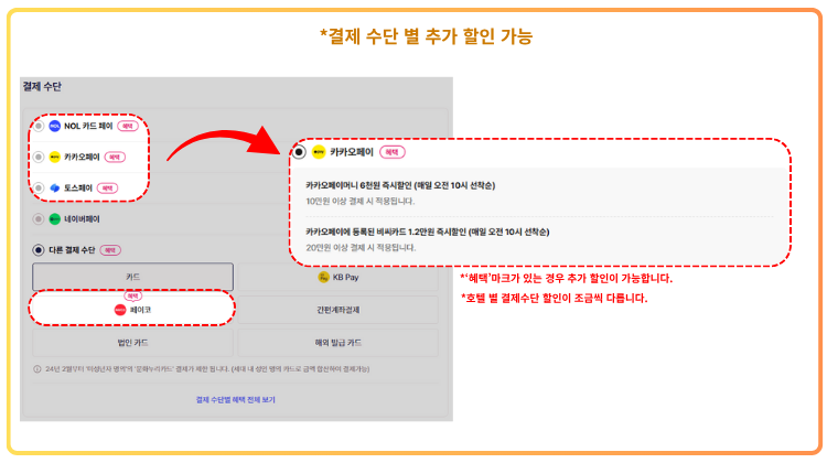 카카오페이, 토스페이 등 결제 수단 선택 시 제공되는 NOL 추가 할인 혜택 확인 화면 NOL 결제 단계에서 카카오페이, 토스페이 등 다양한 결제 수단별 추가 할인 가능 안내 화면
