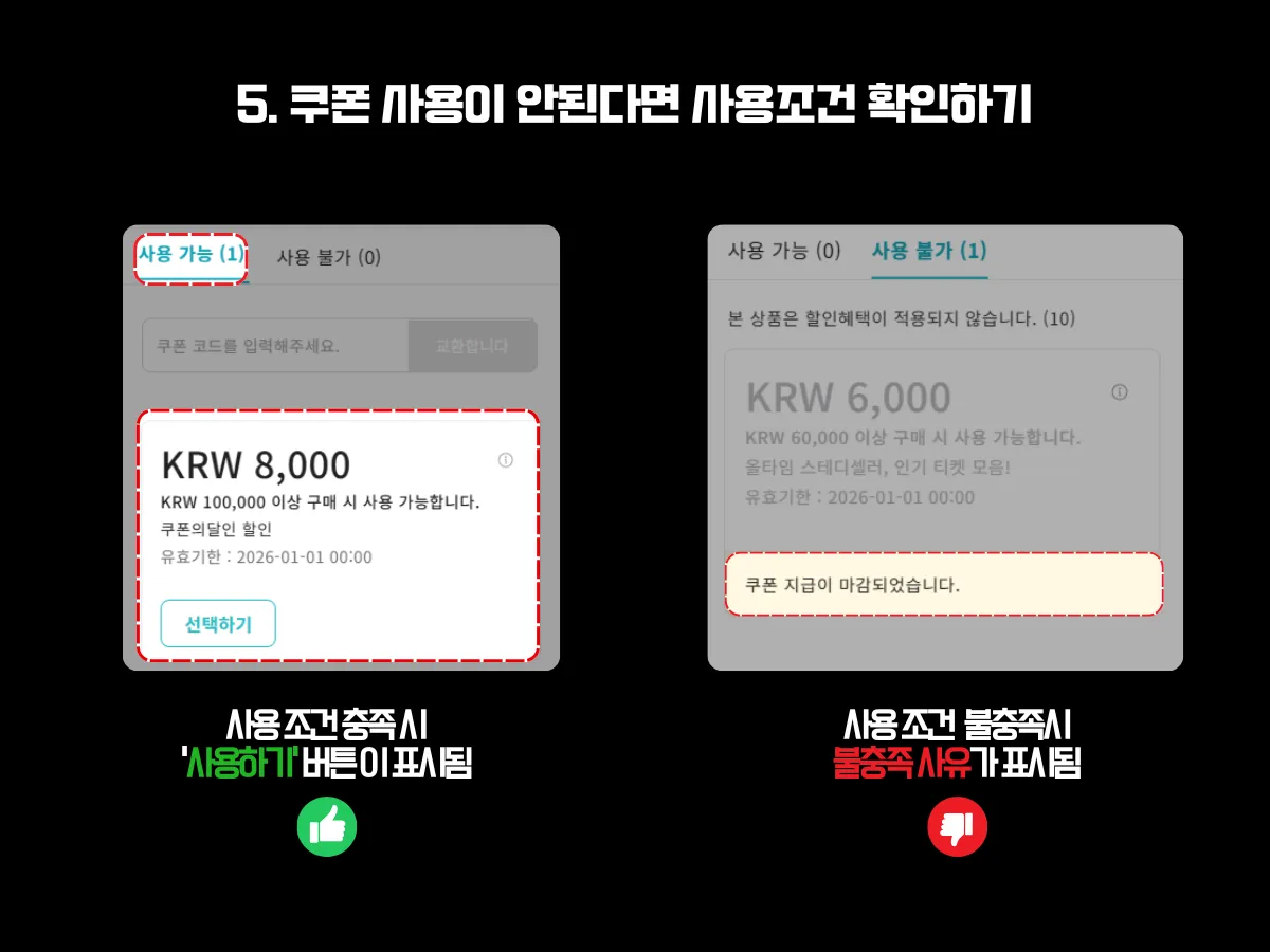 KKday에서 쿠폰 사용이 가능한 경우와 불가능한 경우를 비교한 이미지. 왼쪽은 사용 조건이 충족된 상태로 할인쿠폰의 상세 내용과 ‘선택하기’ 버튼이 표시되어 있고, 오른쪽은 사용 조건이 맞지 않아 할인 쿠폰에 ‘쿠폰 지급이 마감되었습니다’라는 문구가 뜨며 적용 불가 상태임을 보여줌. 하단에는 각각 초록색 체크와 빨간색 X 아이콘과 함께 사용 가능/불가능 상태가 구분되어 있음.