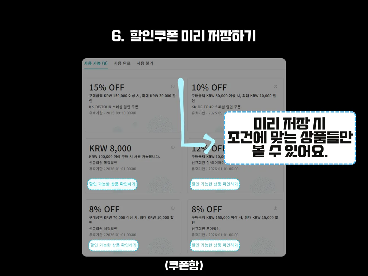KKday 쿠폰함 화면에서 할인쿠폰을 미리 저장해두는 기능을 안내하는 이미지. 화면에는 다양한 할인쿠폰들이 미리 저장되어 나열되어 있는 상태임을 보여주고, 각 쿠폰 하단에는 ‘할인 가능한 상품 확인하기’ 버튼이 표시되어 있음. 우측에는 “미리 저장 시 조건에 맞는 상품들만 볼 수 있어요”라는 말풍선 안내가 강조되어 있음.
