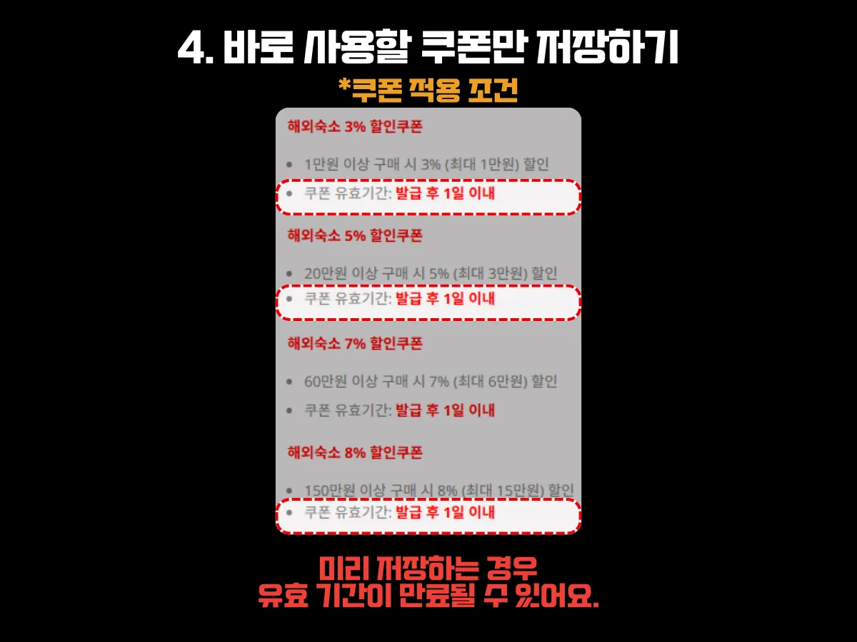 인터파크투어 해외숙소 할인쿠폰의 유효기간 안내 이미지. 대부분의 할인쿠폰은 발급 후 1일 이내 사용해야 하며, 미리 저장한 경우 유효기간이 만료되어 사용할 수 없다는 점을 강조. 사용 가능한 쿠폰만 즉시 저장하라는 문구 포함.