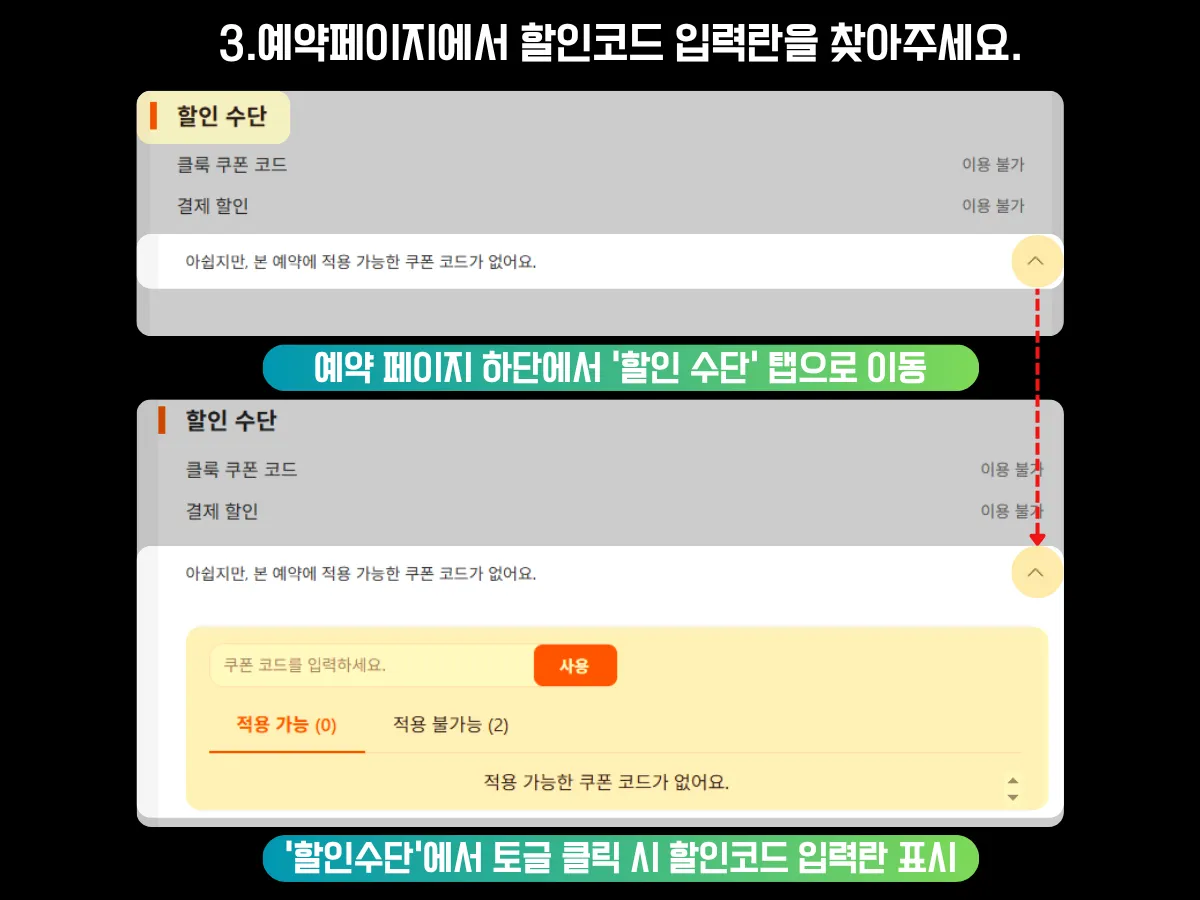클룩 예약페이지 하단에서 ‘할인 수단’ 항목을 펼쳐 할인코드를 입력할 수 있는 입력란을 찾는 과정을 안내하는 이미지. 기본적으로 ‘이용 불가’로 보이던 화면에서 토글 버튼을 클릭하면 쿠폰 코드 입력창과 ‘적용 가능/불가’ 탭이 나타나는 모습이 강조되어 있음. 상단에는 “예약페이지에서 할인코드 입력란을 찾아주세요”라는 문구가, 하단에는 “할인수단에서 토글 클릭 시 할인코드 입력란 표시”라는 설명이 포함돼 있음.