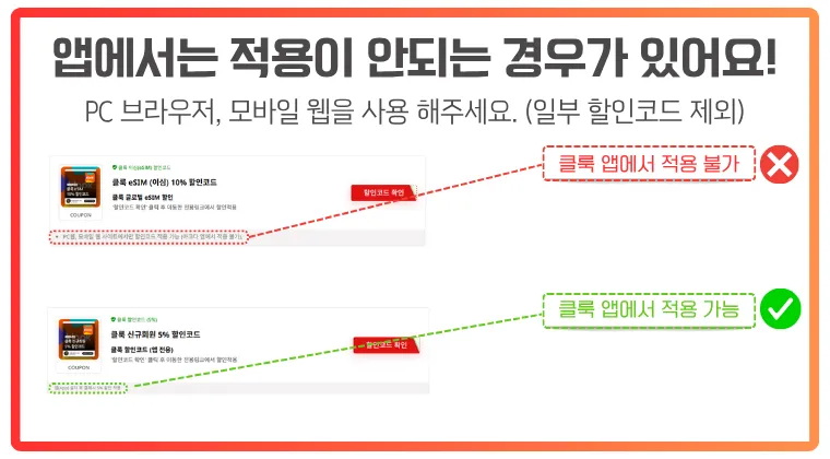 일부 할인코드는 클룩 앱에서 적용되지 않으니, 모바일 웹이나 PC 브라우저를 이용해 주세요. 클룩 할인코드 중 일부는 앱에서는 적용되지 않고, PC 브라우저나 모바일 웹에서만 적용 가능한 경우가 있다는 점을 안내하는 이미지. 상단에는 앱에서 적용되지 않는 쿠폰 예시가 빨간색 점선과 X 아이콘으로 표시되어 있고, 하단에는 앱에서도 적용 가능한 쿠폰이 초록색 박스와 체크 아이콘으로 구분되어 있음. 상단에는 “앱에서는 적용이 안되는 경우가 있어요!”라는 문구가 강조돼 있음.