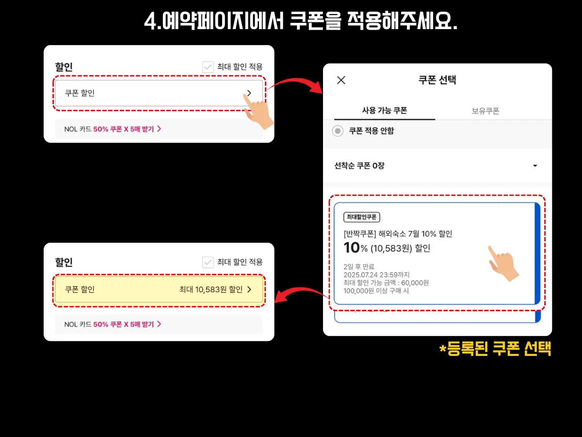예약페이지의 '쿠폰 할인' 영역에서 등록된 쿠폰을 선택하여 상품에 할인을 적용하는 장면. 사용 가능한 쿠폰 리스트 중 전 단계에서 미리 등록한 쿠폰이 표시된다. 미리 등록한 쿠폰을 적용하여 최종적으로 10,583원이 할인된 표시를 보여줌.