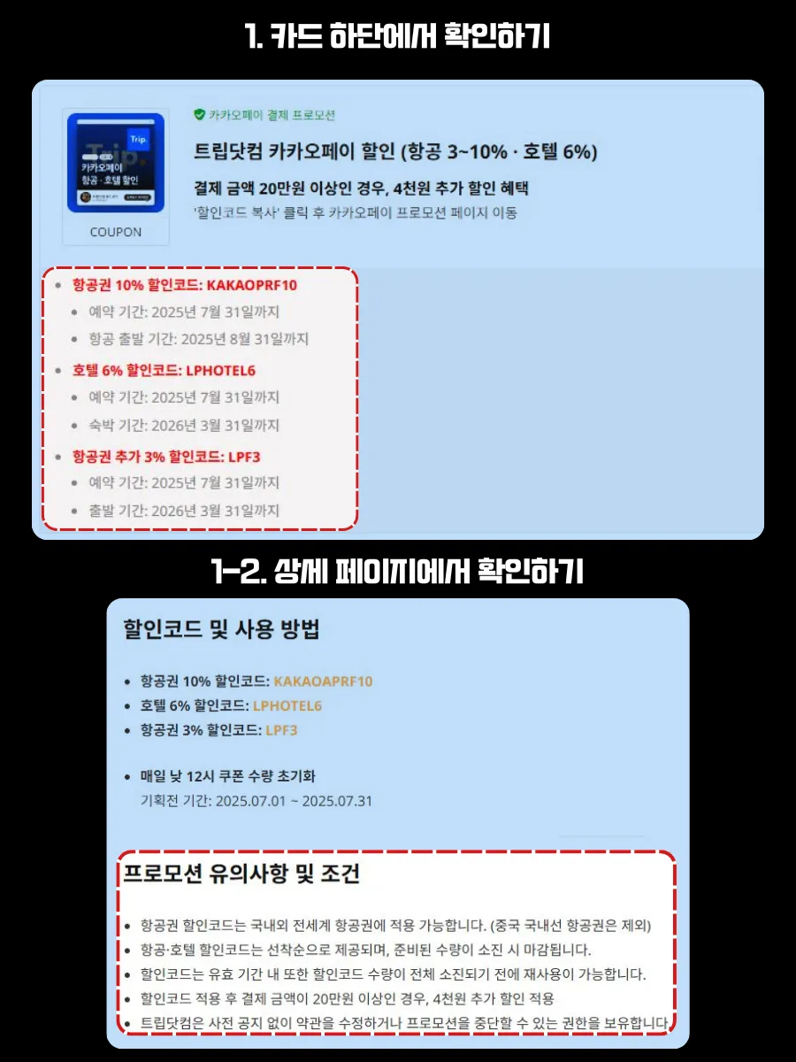 트립닷컴 할인코드와 적용 조건을 카드 하단과 상세 페이지에서 확인할 수 있다는 안내 이미지. 첫 번째 섹션은 프로모션 카드 하단에 사용할 수 있는 할인코드와 예약/출발 기간이 정리되어 있으며, 두 번째 섹션은 상세 페이지 내 할인코드 사용 방법과 함께 '프로모션 유의사항 및 조건'을 강조한 내용이 포함되어 있음.
