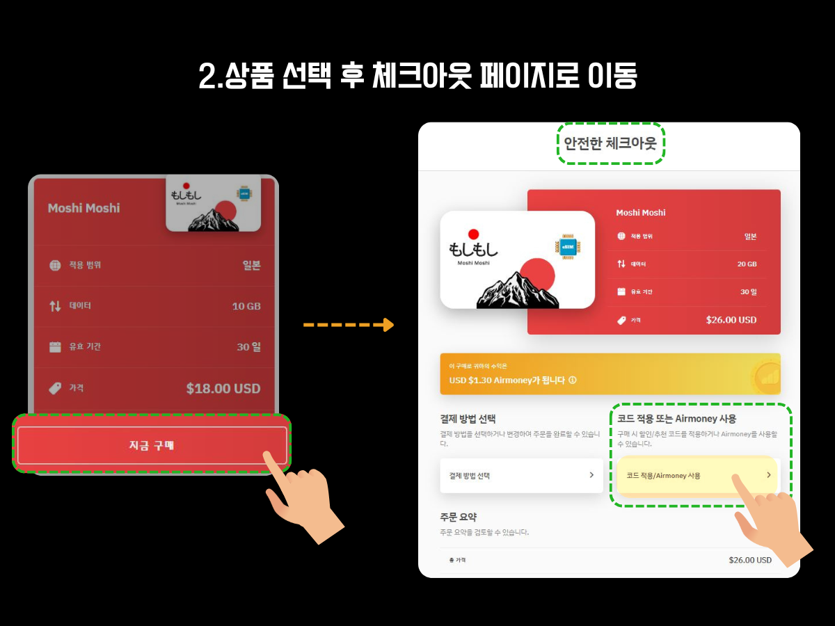 Airalo에서 e심 상품을 선택한 후 '지금 구매' 버튼을 클릭하여 체크아웃 페이지로 이동하는 과정. 체크아웃 페이지에서는 결제 금액, Airmoney 적립 내용, 그리고 할인 코드 적용 또는 Airmoney 사용 버튼이 표시되어 있음.