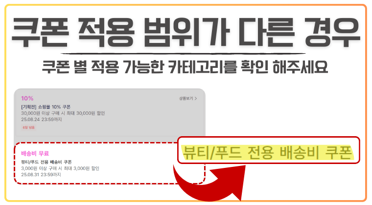 쿠폰 적용 범위가 다른 경우, 쿠폰별 적용 가능한 카테고리를 확인하라는 안내 이미지. 상단에 '쿠폰 적용 범위가 다른 경우'라는 굵은 글씨와 '쿠폰 별 적용 가능한 카테고리를 확인 해주세요' 문구가 적혀 있음. 하단에는 '10% 쇼핑몰 전용 쿠폰'과 '뷰티/푸드 전용 배송비 쿠폰' 예시가 표시되며, 빨간 화살표로 '뷰티/푸드 전용 배송비 쿠폰'이 강조됨