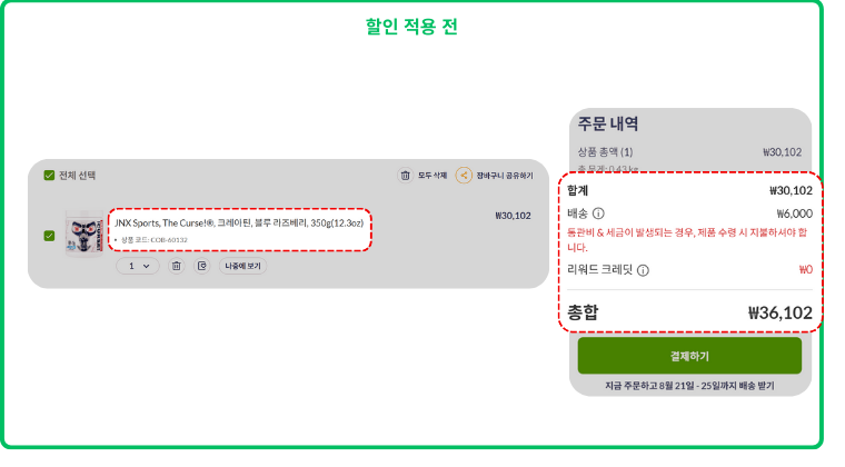 아이허브(iHerb) 장바구니 결제 화면에서 할인 적용 전 주문 내역을 보여주는 이미지. 좌측에는 JNX Sports The Curse! 크레아틴 블루 라즈베리 350g(12.3oz) 상품이 장바구니에 담겨 있으며, 가격은 30,102원으로 표시되어 있다. 우측 주문 내역에는 상품 합계 30,102원, 배송비 6,000원이 추가되어 총 결제 금액이 36,102원으로 나타난다. 하단에는 ‘결제하기’ 버튼이 녹색으로 표시되어 있고, 아직 할인코드가 적용되지 않은 상태임을 보여주는 구조