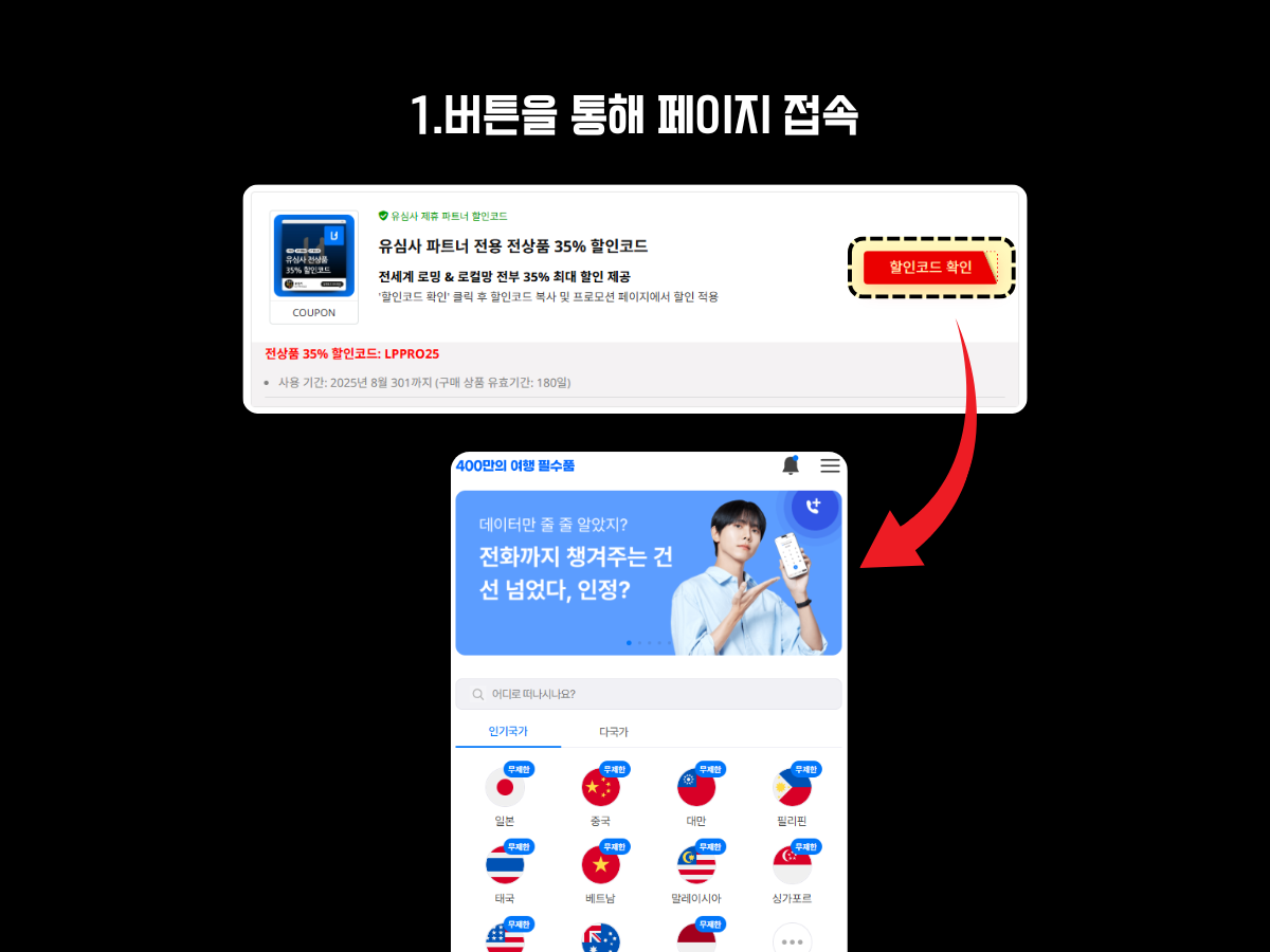 쿠폰의달인에 있는 유심사 할인코드 페이지에서 ‘할인코드 확인’ 버튼을 클릭해 전상품 35% 할인코드를 확인하고, 해당 버튼을 통해 유심사 메인 페이지로 이동하는 안내 이미지. 상단에는 ‘1. 버튼을 통해 페이지 접속’이라는 문구가 있으며, 상단 박스에는 쿠폰 정보와 할인코드(LPPRO25)가 표시되어 있고, 하단에는 유심사 메인 화면 예시가 나타남.