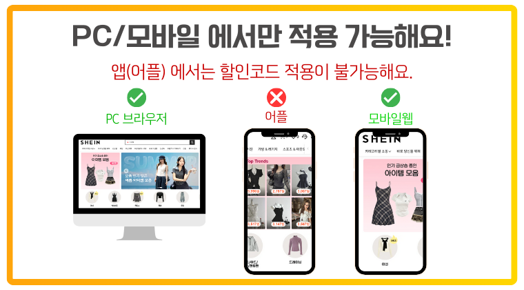 "쉬인(Shein) 쇼핑몰에서 할인코드 적용이 가능한 환경을 안내하는 이미지. 상단에는 ‘PC/모바일에서만 적용 가능해요!’라는 제목이 있으며, 하단에는 세 가지 화면 비교가 나열되어 있다. 좌측의 PC 브라우저 화면과 우측의 모바일 웹 화면은 초록색 체크 아이콘으로 표시되어 할인코드 적용 가능함을 강조한다. 중앙의 쉬인 앱(어플) 화면은 빨간색 X 아이콘으로 표시되어 앱에서는 할인코드 적용이 불가능함을 안내한다. 사용자가 쉬인 할인코드를 적용하려면 반드시 PC 또는 모바일 웹 브라우저를 이용해야 함을 시각적으로 설명하는 구조
