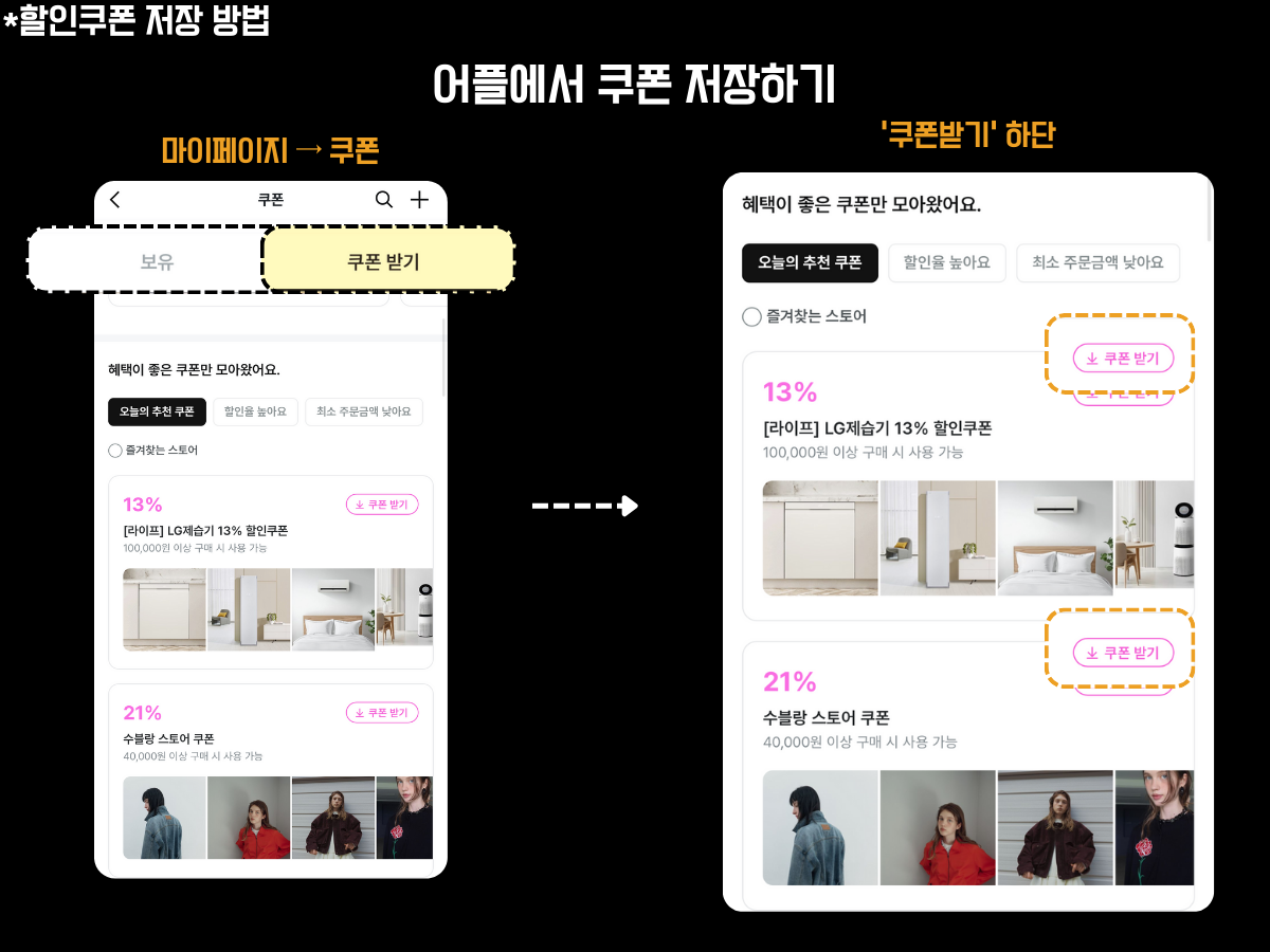 지그재그(ZIGZAG) 쇼핑앱 할인쿠폰 저장 방법 안내 이미지. 상단에는 ‘어플에서 쿠폰 저장하기’라는 제목과 함께, 왼쪽 화면에는 마이페이지 → 쿠폰 메뉴로 이동한 뒤 상단 탭에서 ‘쿠폰 받기’를 선택하는 과정이 표시되어 있다. 오른쪽 화면에서는 LG 제습기 13% 할인쿠폰, 수블랑 스토어 21% 할인쿠폰 등 실제 쿠폰 리스트가 노출되어 있으며, 각 쿠폰 우측에 있는 ‘즉시 쿠폰 받기’ 버튼이 강조되어 있다. 사용자가 앱에서 다양한 쿠폰을 확인하고 저장하는 과정을 시각적으로 설명한 구조.