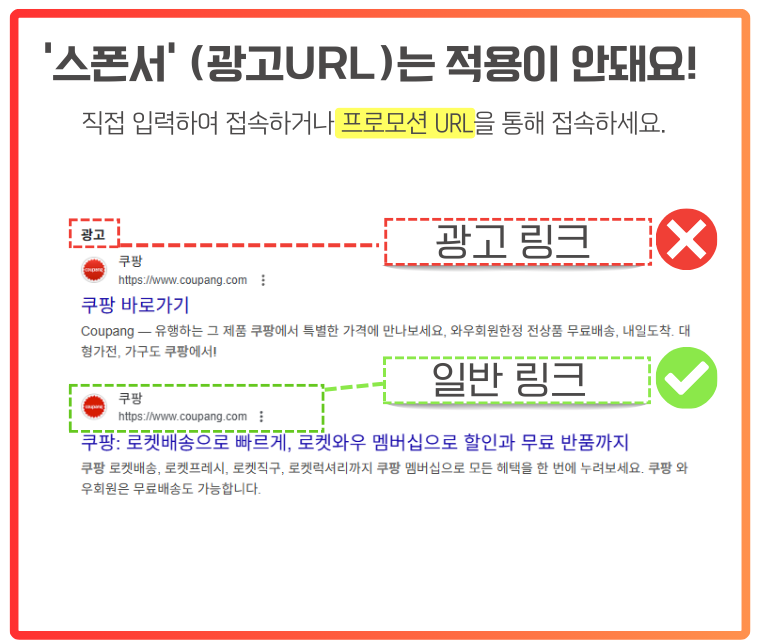 G마켓 할인쿠폰 적용 시 광고 링크 경유 불가 안내. 일반 링크 또는 프로모션 URL 사용 권장